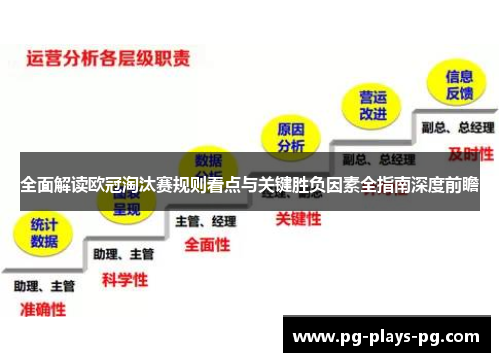 全面解读欧冠淘汰赛规则看点与关键胜负因素全指南深度前瞻