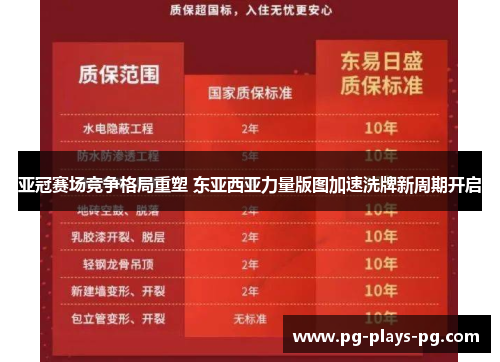 亚冠赛场竞争格局重塑 东亚西亚力量版图加速洗牌新周期开启 亚冠赛场竞争格局重塑 东亚西亚力量版图加速洗牌新周期开启