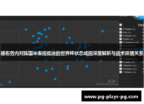 德布劳内对阵国米表现低迷的世界杯状态成因深度解析与战术环境关系