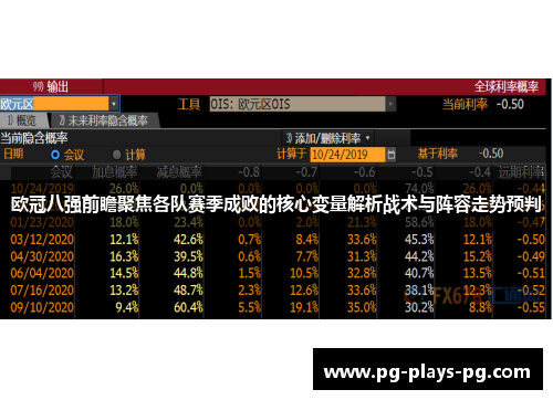 欧冠八强前瞻聚焦各队赛季成败的核心变量解析战术与阵容走势预判