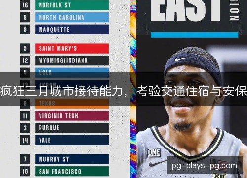 疯狂三月城市接待能力,考验交通住宿与安保 疯狂三月城市接待能力,考验交通住宿与安保