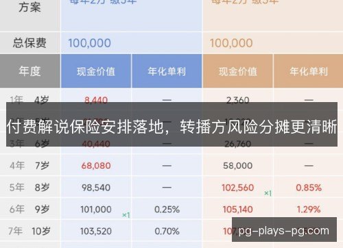 付费解说保险安排落地，转播方风险分摊更清晰
